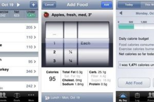 Le due nuove app della dieta