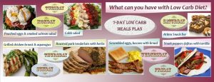 low-carb-meals-plan