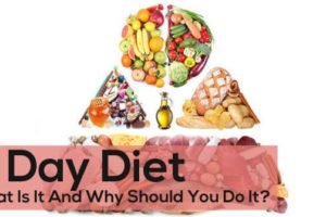 Quanti kg si perdono con la dieta dei 3 giorni?