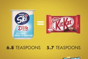 Zuccheri negli alimenti: ecco quanto zucchero nascondono