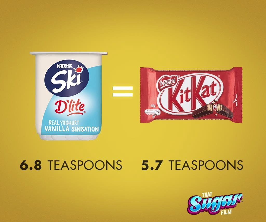 zuccheri negli alimenti ecco quanto zucchero nascondono