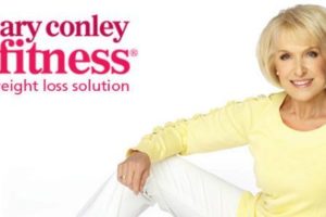 La dieta 3-2-1 di Rosemary Conley