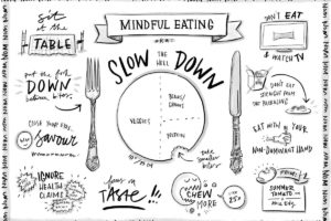 Mindful eating: come ridurre la fame mangiando