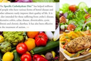 La dieta dei carboidrati specifici per il malassorbimento intestinale