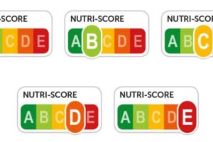 Il fenomeno Nutri-score, sistema di classificazione alimentare